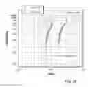 Fig. 20 - TESTING PERFORMANCE OF A MATERIAL FOR USE IN A JET ENGINE