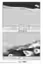 Fig. 29 - TESTING PERFORMANCE OF A MATERIAL FOR USE IN A JET ENGINE