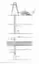 Fig. 01 - Methods and systems for acquiring acceleration waveforms in a borehole