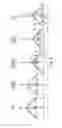 Fig. 12 - Magnetostrictive probe having phase separation float assembly