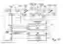 Fig. 10 - Small form factor medical sensor structure and method therefor