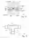 Fig. 11 - Small form factor medical sensor structure and method therefor