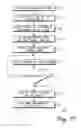 Fig. 13 - Small form factor medical sensor structure and method therefor