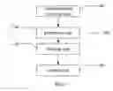 Fig. 02 - Methods and systems for ultrasonic imaging