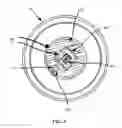 Fig. 06 - Gage pressure transducer and method for making the same
