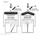Fig. 03 - Device for measuring deformation of a structure and a method for measuring deformation of a structure using the same