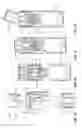 Fig. 07 - Easy-link device for fluid transfer