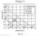 Fig. 06 - Gear absolute position sensor for manual transmission