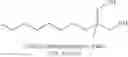 Fig. 10 - USE OF 1,3-DIOLS AS BIOCIDES