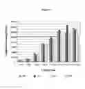 Fig. 02 - Geopolymer composite for ultra high performance concrete
