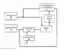 Fig. 01 - Fuel management system for variable ethanol octane enhancement of gasoline engines
