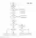 Fig. 22 - System for evaporative and refueling emission control for a vehicle