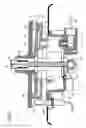 Fig. 04 - Gas burner