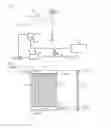 Fig. 02 - Solar light condensing system