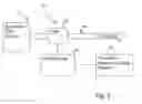 Fig. 03 - PROCESS FOR THE AUTOMATIC CONTROL OF A RESPIRATOR