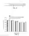 Fig. 04 - Aerosol Generating Material for a Smoking Article