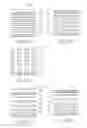 Fig. 06 - Cosmetic article including an electrochromic multilayer structure