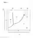 Fig. 03 - Method and system to stabilize and preserve ion artifacts