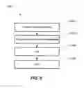 Fig. 10 - ARRAYS OF FILLED NANOSTRUCTURES WITH PROTRUDING SEGMENTS AND METHODS THEREOF