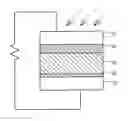 Fig. 01 - DYE-SENSITIZED SOLAR CELL WITH HYBRID NANOSTRUCTURES AND METHOD FOR FABRICATING WORKING ELECTRODES THEREOF