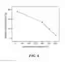 Fig. 06 - AGGREGATE PARTICLES OF TITANIUM DIOXIDE FOR SOLAR CELLS