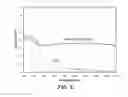 Fig. 07 - AGGREGATE PARTICLES OF TITANIUM DIOXIDE FOR SOLAR CELLS
