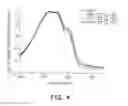 Fig. 04 - ORGANIC SOLAR CELL