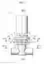 Fig. 03 - Device for the controlled supply of a liquid to a medical flow line