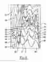 Fig. 12 - Apparatus and method for the manufacture of a spring unit