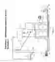 Fig. 12 - Induction welded waterproofing