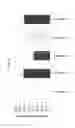 Fig. 07 - Styrene-acrylic-based binders and methods of preparing and using same
