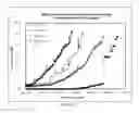 Fig. 02 - Methods for cementing in a subterranean formation using a cement composition containing calcium silicate hydrate seeds