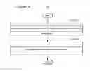 Fig. 06 - Devices and Methods for Locally Replacing Seal Surface