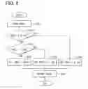 Fig. 06 - Torque sensor, torque detector, and electric power steering device