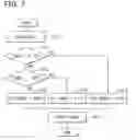 Fig. 07 - Torque sensor, torque detector, and electric power steering device