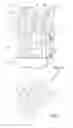 Fig. 04 - Operator cage with enhanced operator safety