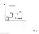 Fig. 03 - Elevator installation and operation method therefor