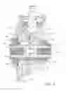 Fig. 04 - Engagement control assembly for a bi-directional overrunning clutch