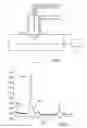 Fig. 02 - Method for preparing a powder comprising carbon, silicon and boron, the silicon being in silicon carbide form and the boron being in boron carbide form and/or boron alone
