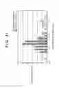 Fig. 10 - Reactive sputtering apparatus