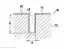 Fig. 01 - Electroplating method