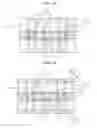 Fig. 06 - METHOD OF MANUFACTURING PRINTED CIRCUIT BOARD