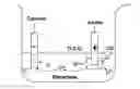 Fig. 01 - Treatment of titanium ores
