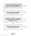 Fig. 02 - Treatment of titanium ores
