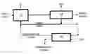 Fig. 01 - Perchlorate removal from concentrated salt solutions using amphoteric ion-exchange resins