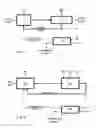 Fig. 02 - Perchlorate removal from concentrated salt solutions using amphoteric ion-exchange resins