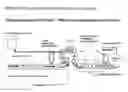 Fig. 01 - Method for effective de-oxygenation of product containers for use as containers for oxygen sensitive products