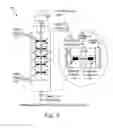 Fig. 08 - Integrated desulfurization and denitrification process including mild hydrotreating of aromatic-lean fraction and oxidation of aromatic-rich fraction