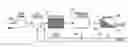 Fig. 01 - Membrane bioreactor (MBR) and moving bed bioreactor (MBBR) configurations for wastewater treatment