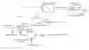 Fig. 01 - Method for dewatering water-containing organic substance